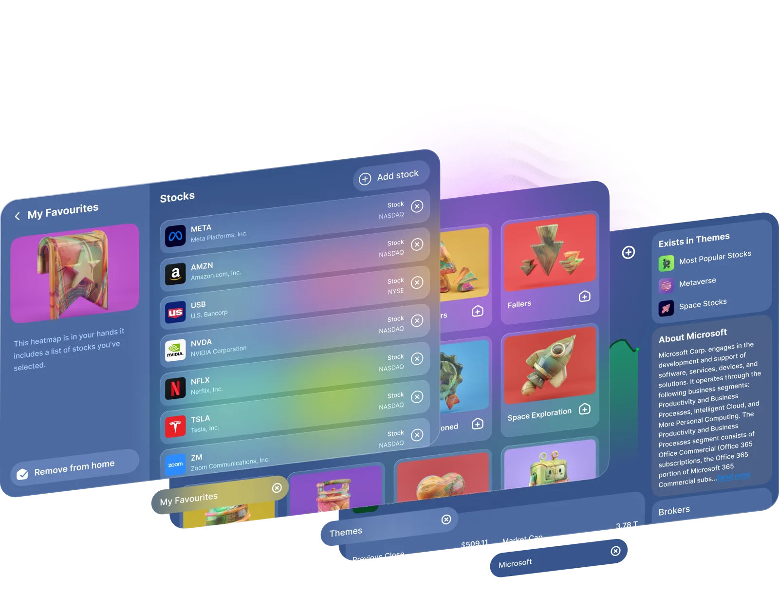 Actual Ape Maps Apple Vision Pro spatial interface showing stock lists, themes and favourites panels